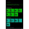 Скриншот к программе Химия (Windows Phone) 5.1.0.0