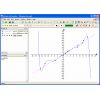 Скриншот к программе Advanced Grapher 2.2