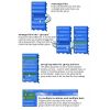 Скриншот к программе Microsoft GroupBar 1.2.0.0