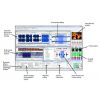 Скриншот к программе Sound Forge Pro 11.0.341